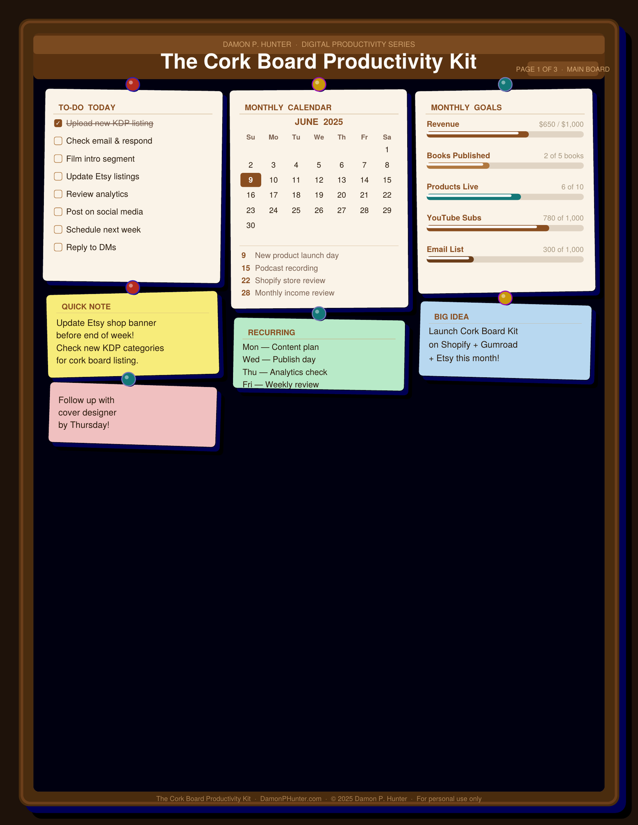 THE CORK BOARD PRODUCTIVITY KIT