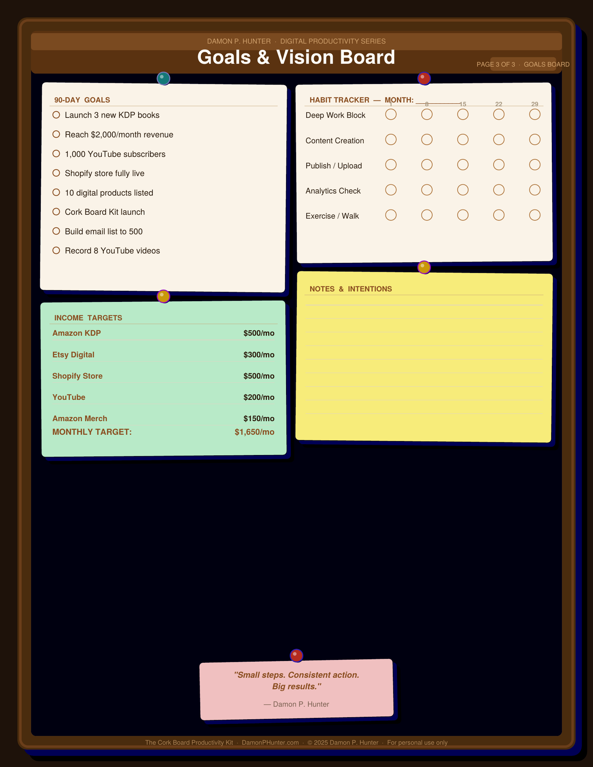 THE CORK BOARD PRODUCTIVITY KIT